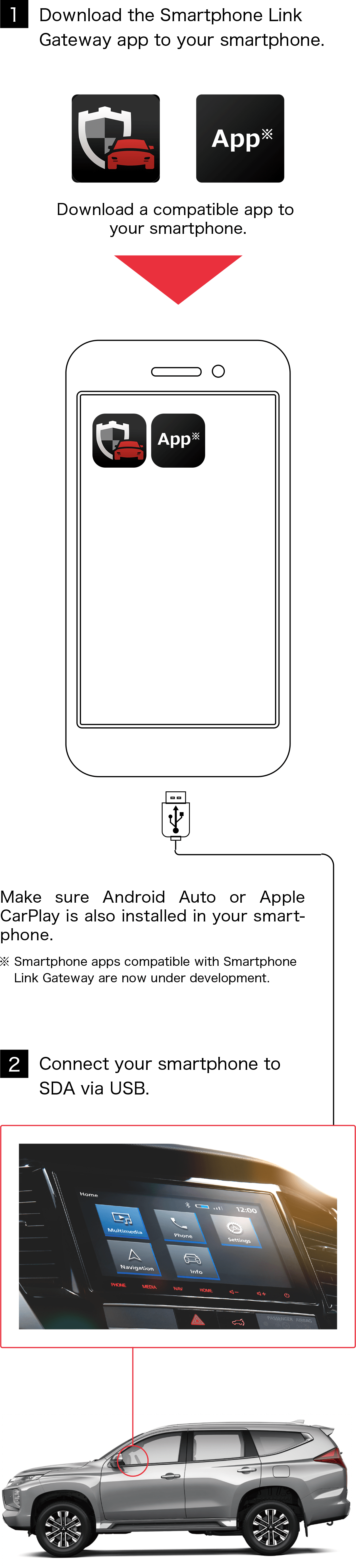 Connecting an AndroidTM smartphone or iPhone to the USB port lets you operate smartphone apps safely, by voice command, while holding the steering wheel. The smartphone screen is displayed on the in-vehicle monitor during operation. (Conventional smartphone link) Vehicle data *App photos are provided for illustration purposes only.