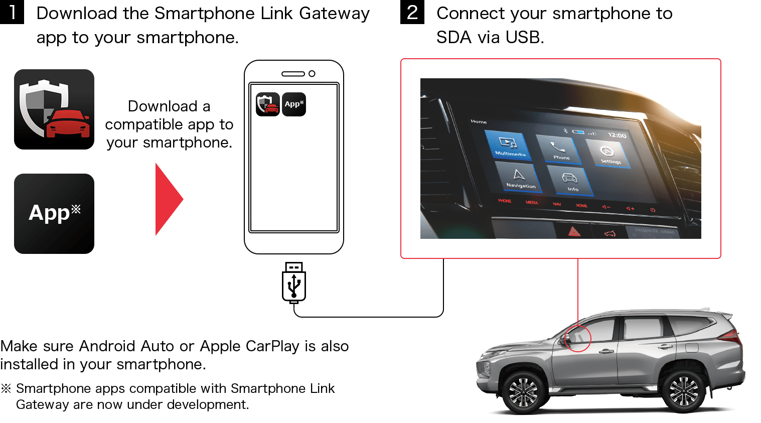 Connecting an AndroidTM smartphone or iPhone to the USB port lets you operate smartphone apps safely, by voice command, while holding the steering wheel. The smartphone screen is displayed on the in-vehicle monitor during operation. (Conventional smartphone link) Vehicle data *App photos are provided for illustration purposes only.